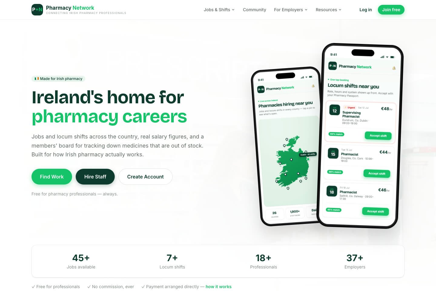 Pharmacy Network platform for Irish pharmacy careers built by Laois Web Design